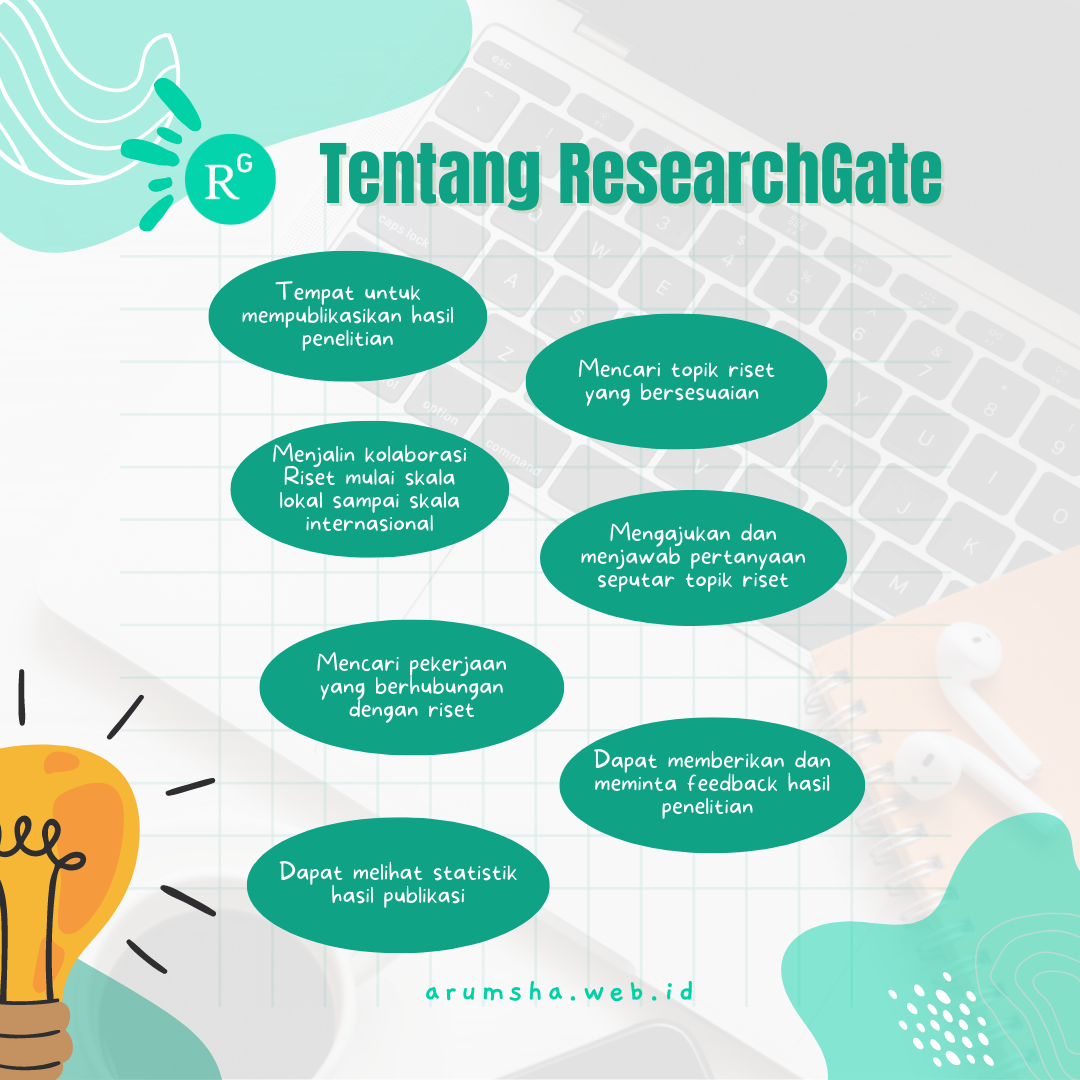 Tentang ResearchGate | Selamat Datang…